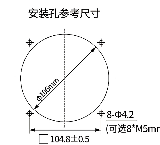 SG12038HA1 / SG12038HA2 mounting opening drawing reference